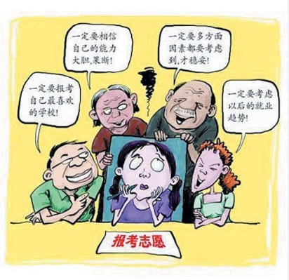 中考志愿怎么填?