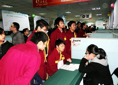 90后求职最看重什么?