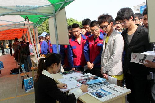 ��ҵ������ҵ����ְǰӦ����Щ׼��